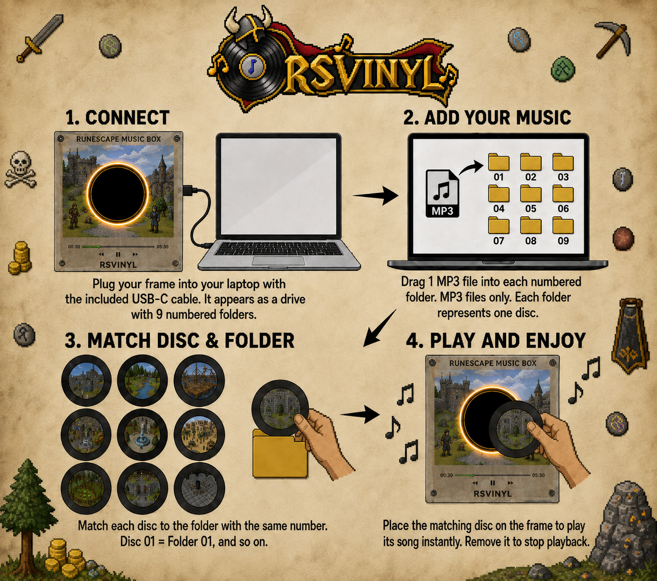 Four step RSVinyl setup guide